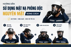 Hướng Dẫn Sử Dụng Mặt Nà Phòng Độc Đúng Cách - Sự An Tâm Tự Tin Cung Cấp Khí Thở Cho Người Sử Dụng