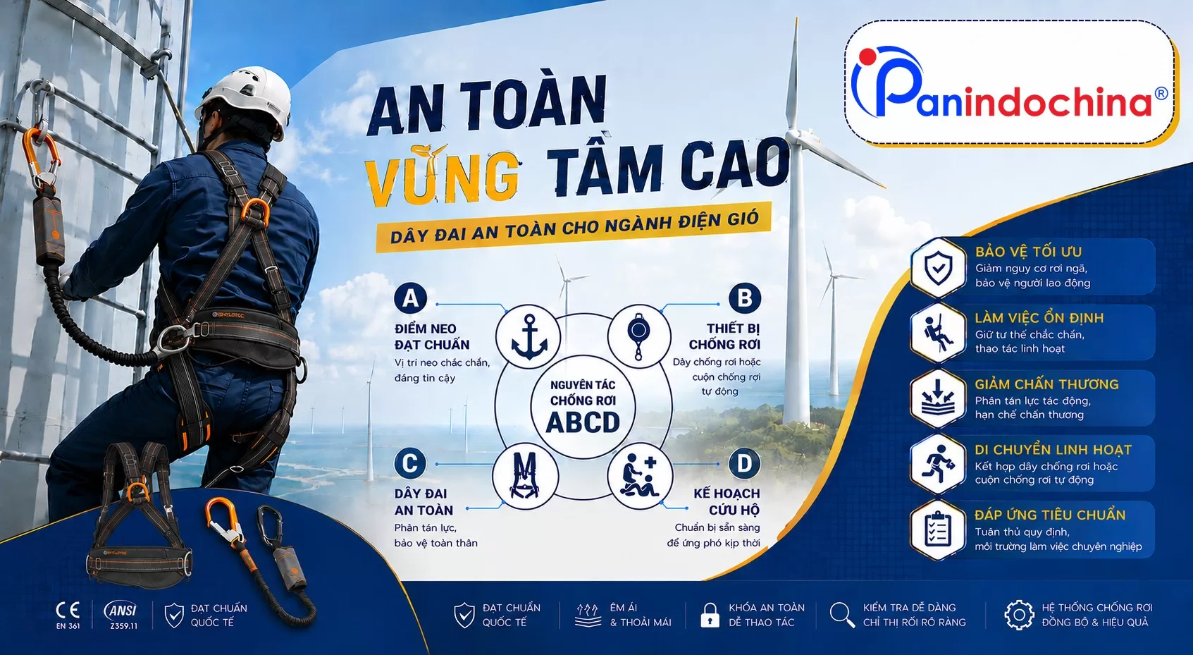 Tác Dụng Dây Đai An Toàn Đối Với Ngành Điện Gió