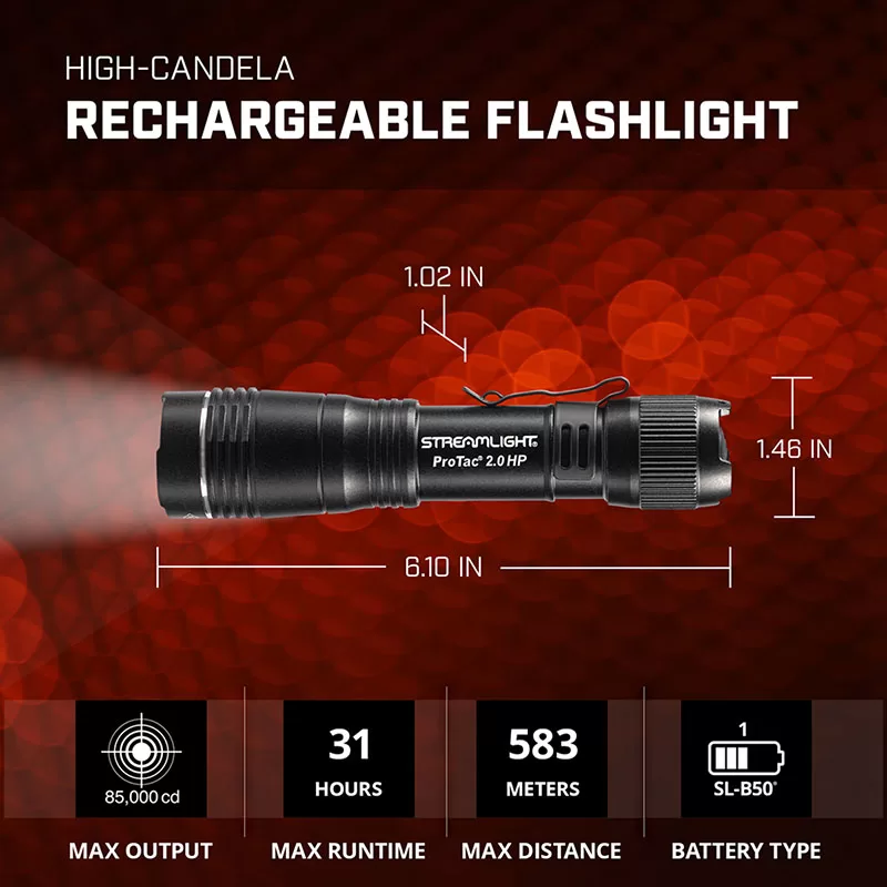 Protac® 2.0 HP